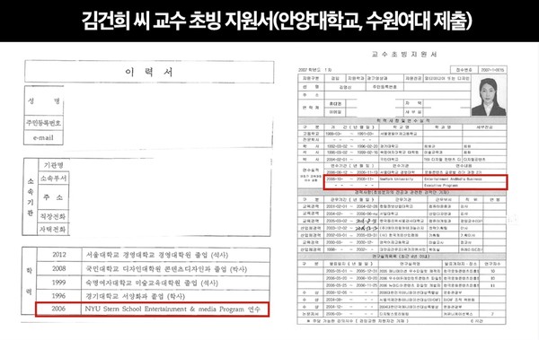 ▲  윤석열 국민의힘 대선후보 배우자 김건희씨 교수 초빙 지원서 (안양대, 수원여대 제출) ⓒ 더불어민주당 제공