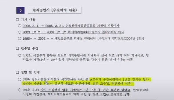 국민의힘 선거대책위가 지난 26일 김건희씨의 수원여대 겸임교수 허위 이력 의혹에 대해 언론에 배포한 해명 자료