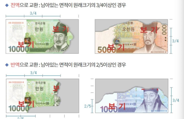 손상화폐 교환 I 한국은행 홈페이지