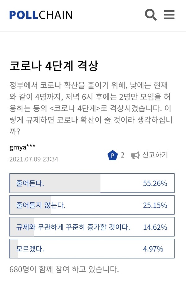 2021.7.9.~2021.7.11. 폴체인 회원 121319명중 680명이 참여한 투표로 95%신뢰수준에서 표본오차 ±3.76%